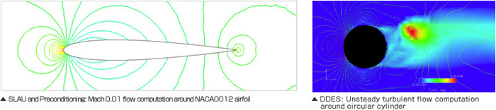 SLAU and Preconditioning: Mach0.01 flow computation around NACA0012 airfoil, DDES: Unsteady turbulent flow computation around circular cylinder.