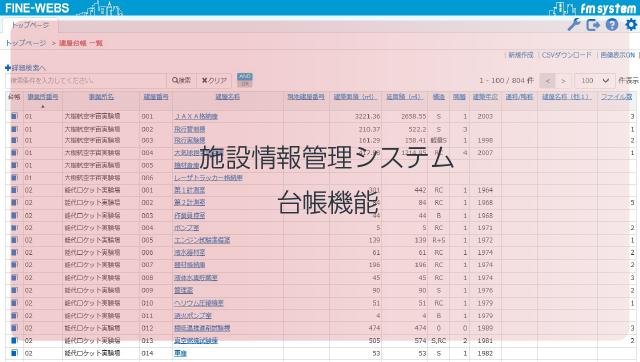施設情報管理システム：台帳機能