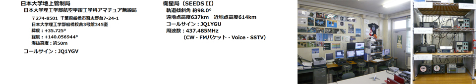 Ground station of SEEDS-II